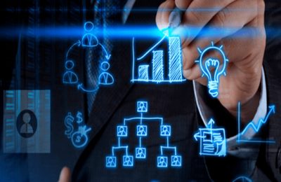 b2b consultancy services near me